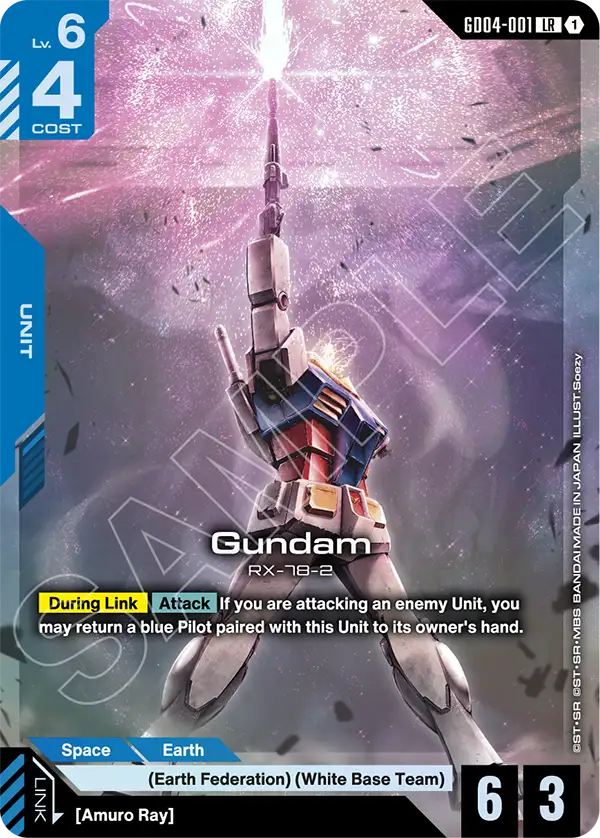 Gundam - Phantom Aria - Blue Units