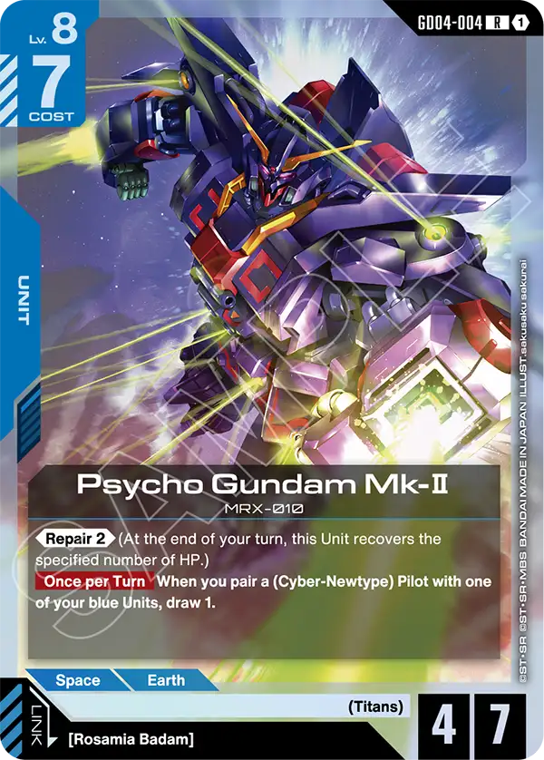 Gundam - Phantom Aria - Blue Units