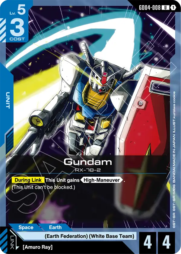 Gundam - Phantom Aria - Blue Units