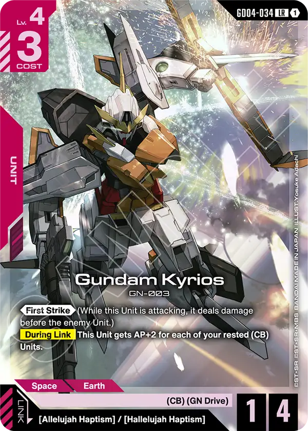 Gundam - Phantom Aria - Red Units